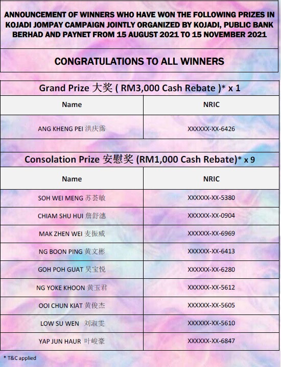 JomPAY Winner 2021-1